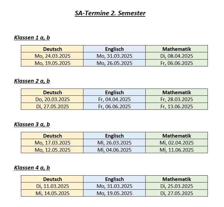 SA Termine